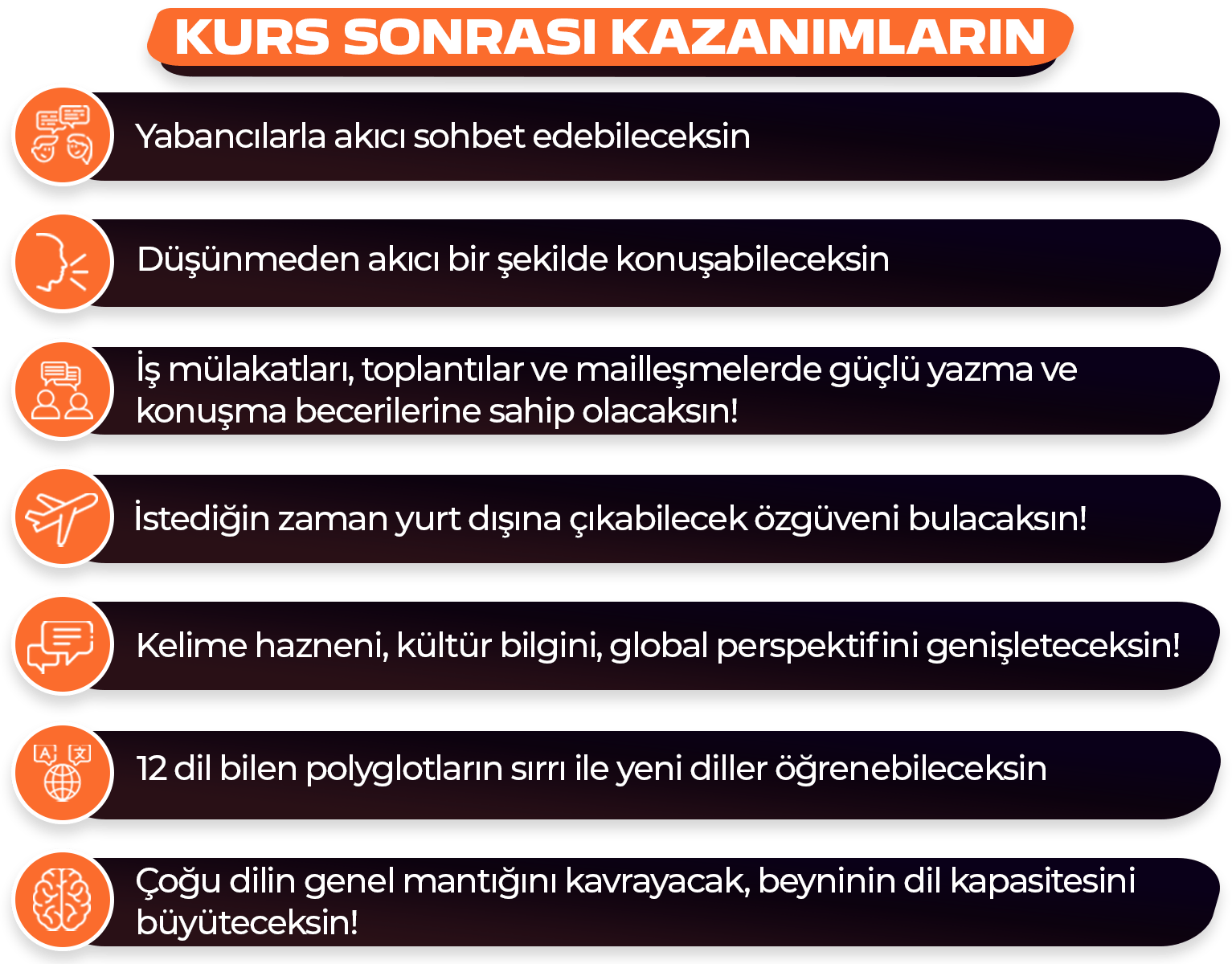 Diğer Dil Kursları 5 yabancı dil kursu
